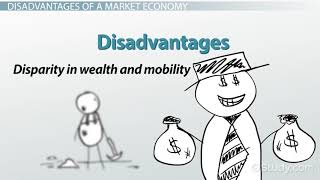 What is a Market Economy Definition Advantages Disadvant [upl. by Eenahs470]