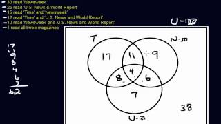 Venn Diagram  Three Circles [upl. by Adlemy]