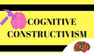 Cognitive Learning Theory [upl. by Yatnod]