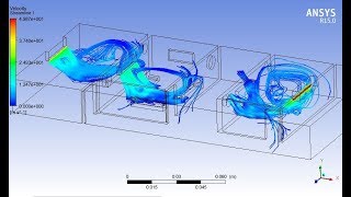 Air flow in a room by an Air Conditioner simulating using Ansys Fluent [upl. by Emmeram]