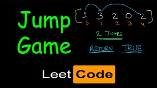 Jump game  Leetcode 55  Valley peak approach [upl. by Linskey]