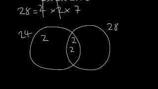 HCF and LCM using Venn diagrams [upl. by Gibrian]