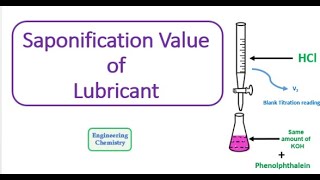 Saponification Value [upl. by Winou]