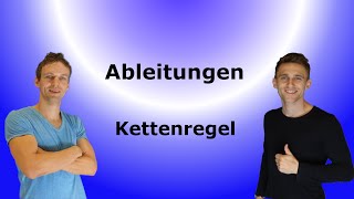 Ableitungen  Kettenregel mit AufgabenLösung [upl. by Annaek82]