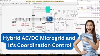 Microgrid  A Hybrid ACDC Microgrid and Its Coordination Control [upl. by Macdermot]