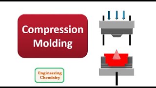 Compression Molding [upl. by Ennaillek]