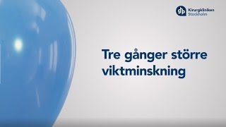 Ballong i magen  Ny metod för viktnedgång [upl. by Elberfeld]