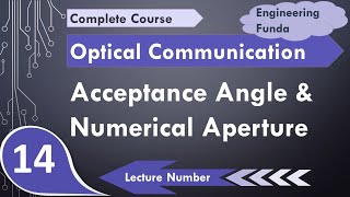 Acceptance Angle amp Numerical Aperture NA Basics Definition Derivation amp Formula Explained [upl. by Scandura103]