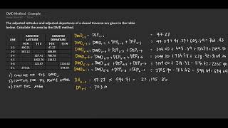 DMD Method  Example [upl. by Herstein]