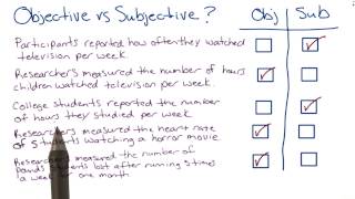 Objective vs subjective measures  Intro to Psychology [upl. by Clougher]