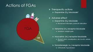 How do antipsychotic medications work [upl. by Akessej923]