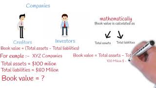 Book Value Vs Market Value [upl. by Aihn]