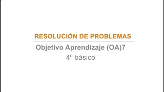 RESOLUCIÓN DE PROBLEMAS [upl. by Mikah]