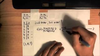 Lagrange Interpolating Polynomials [upl. by Leverett278]