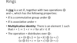 Algebraic Structures Groups Rings and Fields [upl. by Vitia]