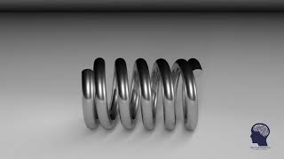 End Types of a Compression Spring [upl. by Octave]