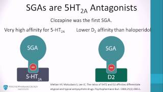 Psychopharmacology  Antipsychotics Pharmacology [upl. by Adal]