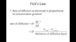 voltammetry lecture [upl. by Elyak]