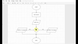 Flowchart Tutorials 4  Variables and Decision Box [upl. by Arawaj]