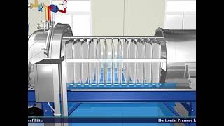 Horizontal Pressure Leaf Filter [upl. by Attaynik]