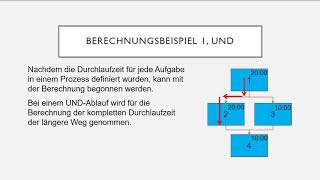 Prozessdurchlaufzeiten berechnen [upl. by Nor]