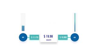 What is a Market Maker [upl. by Paulina]