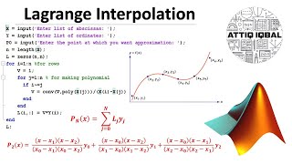 Lagrange Interpolation with MATLAB code [upl. by Bathesda848]