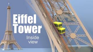 Whats inside of the Eiffel Tower [upl. by Tallie]