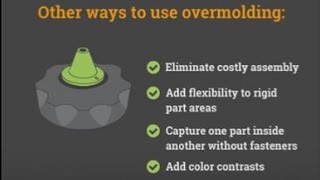 What is Overmolding [upl. by Sella]