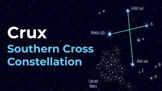 How to find Crux the Southern Cross Constellation [upl. by Eiramyma]