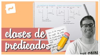 Clases de predicados [upl. by Ennahs]